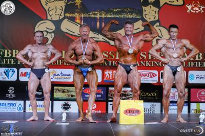 Master Men's Bodybuilding 50-54 years Open