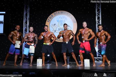 Men's Muscular Physique Open